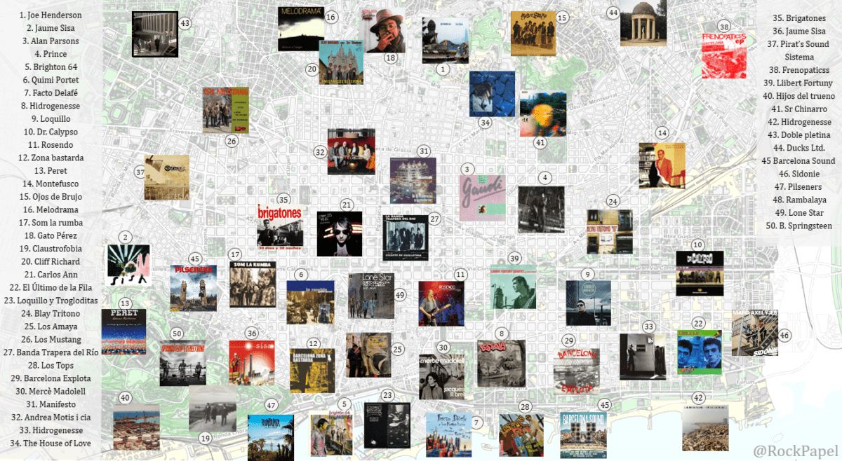 Mapa portadas discos Barcelona