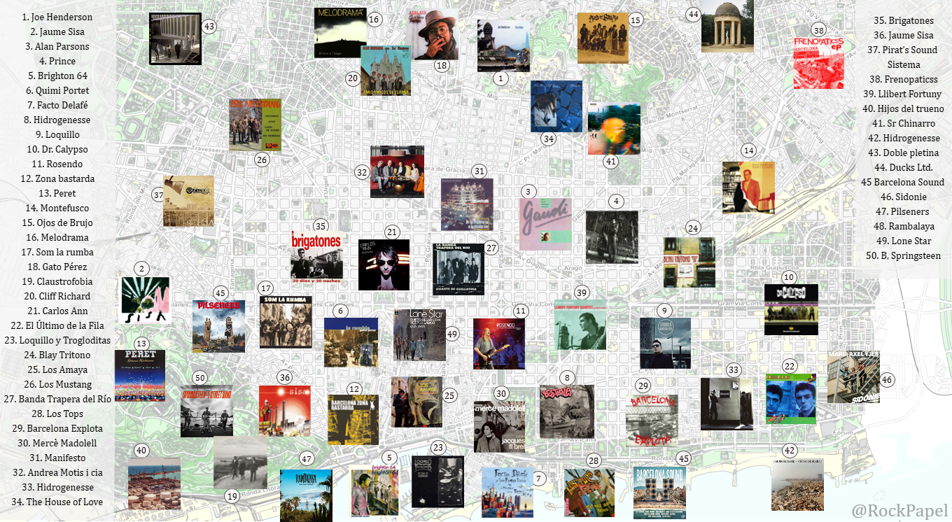 Mapa portadas discos Barcelona
